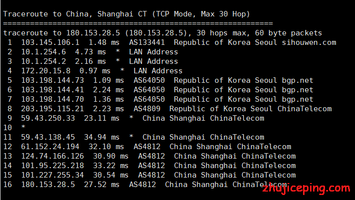 edgenat：韩国 CN2 VPS，8折优惠，88元/月，8G内存/8核/50gSSD/4Mbps，带Windows系统，本文带“测评数据”