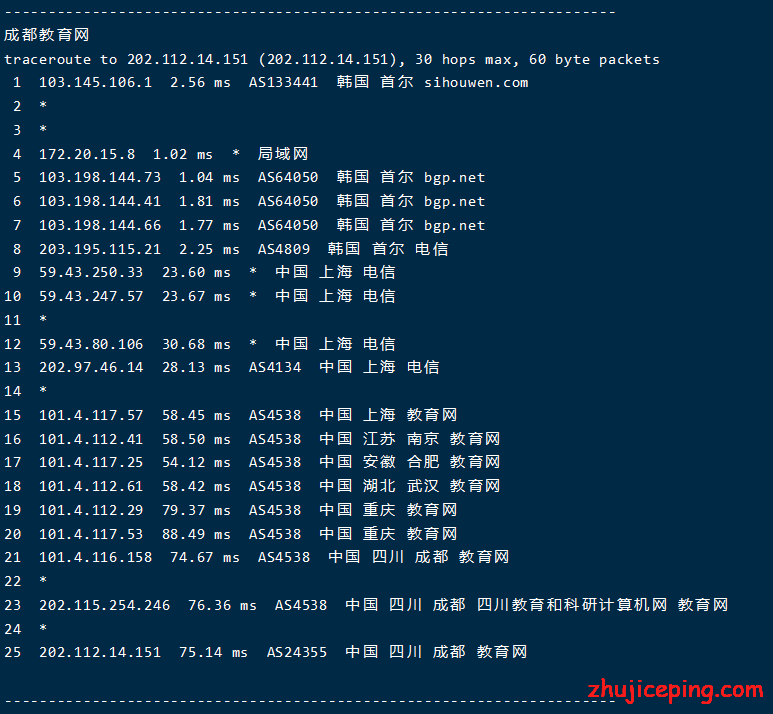 20201005135938 #中秋国庆# edgenat：韩国cn2+香港cn2，VPS八折优惠，8G内存/8核/50gSSD/4Mbpscn2，支持Windows