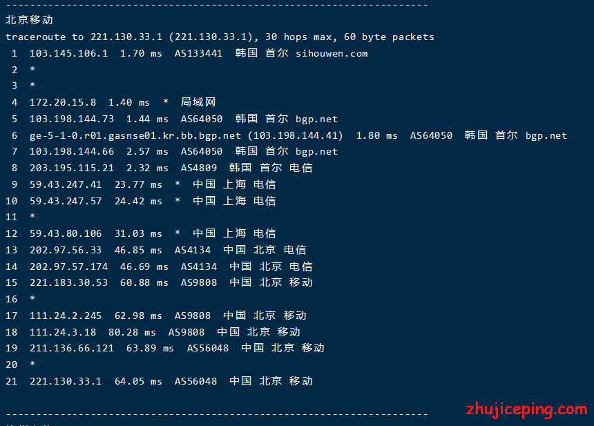 20201005135952 #中秋国庆# edgenat：韩国cn2+香港cn2，VPS八折优惠，8G内存/8核/50gSSD/4Mbpscn2，支持Windows