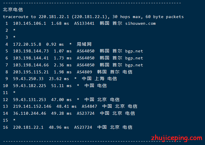 20201005140119 #中秋国庆# edgenat：韩国cn2+香港cn2，VPS八折优惠，8G内存/8核/50gSSD/4Mbpscn2，支持Windows