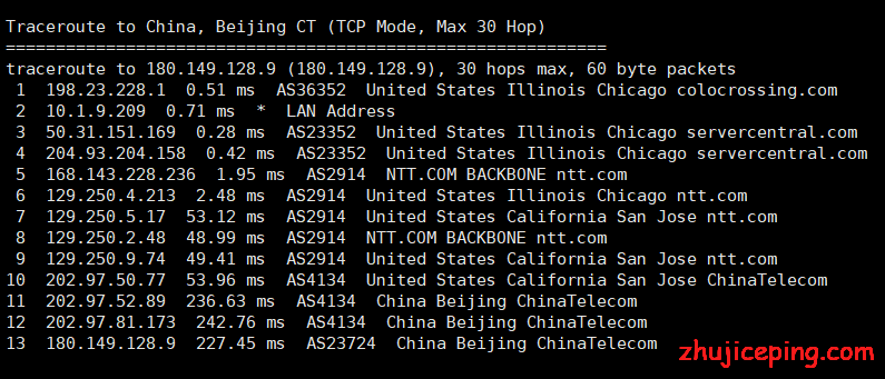 ca8 简单测评racknerd的芝加哥机房（colocrossing）的VPS