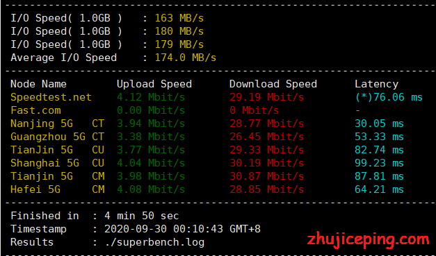 en1 #中秋国庆# edgenat：韩国cn2+香港cn2，VPS八折优惠，8G内存/8核/50gSSD/4Mbpscn2，支持Windows