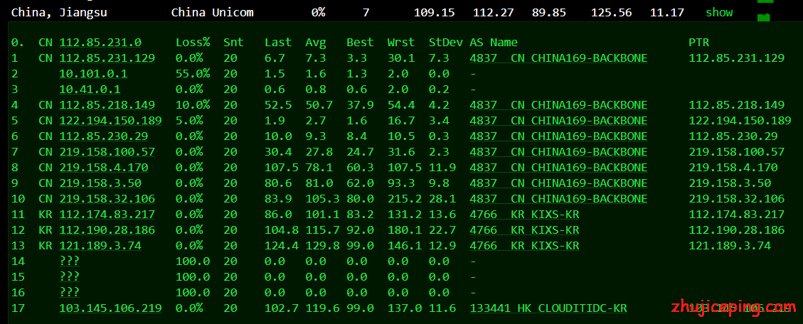 en5 #中秋国庆# edgenat：韩国cn2+香港cn2，VPS八折优惠，8G内存/8核/50gSSD/4Mbpscn2，支持Windows