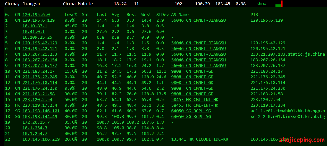en6 #中秋国庆# edgenat：韩国cn2+香港cn2，VPS八折优惠，8G内存/8核/50gSSD/4Mbpscn2，支持Windows