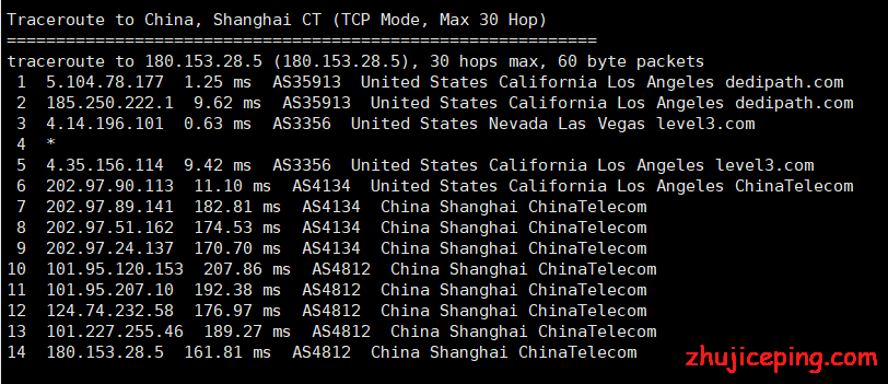 hosteons：全新美国西海岸lasvegas机房VPS简单测评