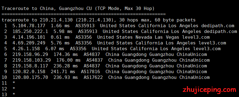 hosteons：全新美国西海岸lasvegas机房VPS简单测评