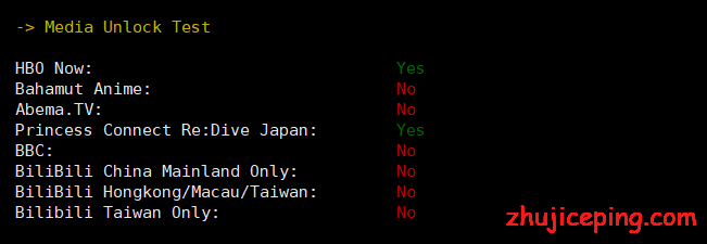 nj2 racknerd怎么样？简单测评下新泽西机房的新VPS，看看东海岸是否适合你?!