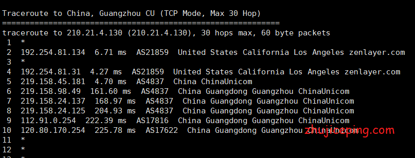 【2020.10】搬瓦工VPS之DC8机房简单测评,常规线路已经玩完!