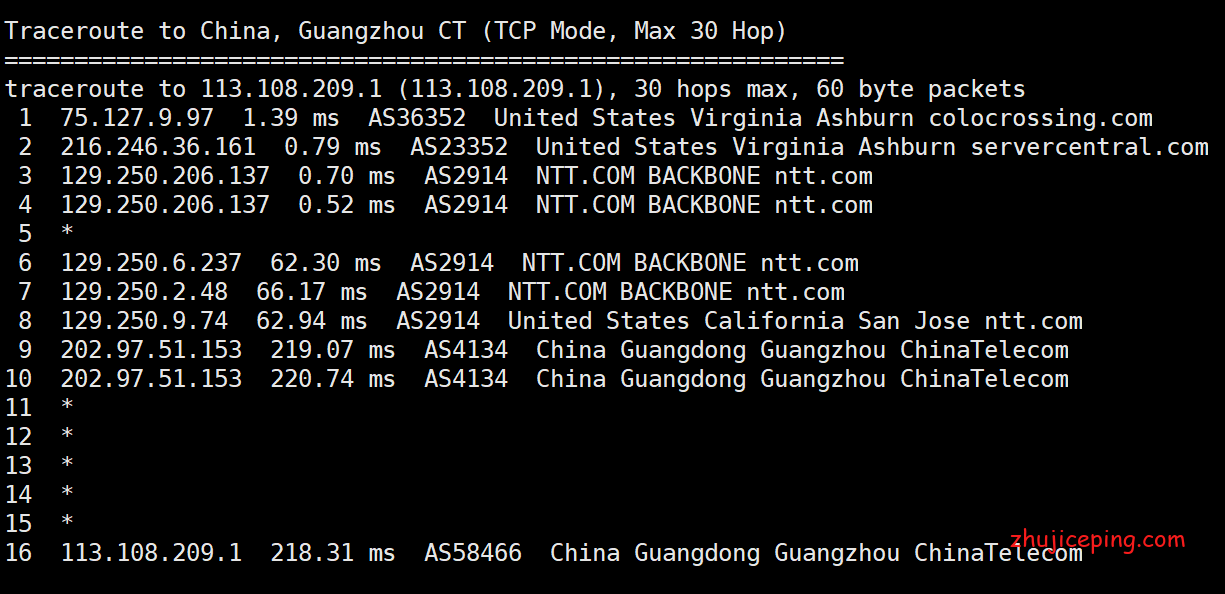 ash13 racknerd：阿什本VPS测评，告诉你racknerd怎么样