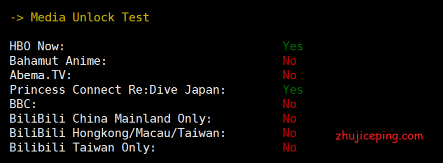 ash3 racknerd：阿什本VPS测评，告诉你racknerd怎么样