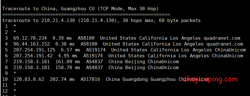 dc2-10 【2020.12】搬瓦工DC2(USCA_2)数据中心的VPS简单测评