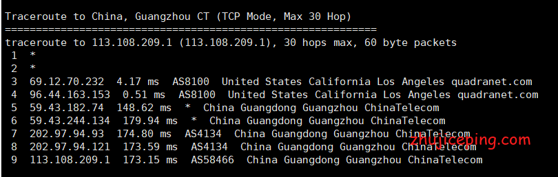 dc2-11 【2020.12】搬瓦工DC2(USCA_2)数据中心的VPS简单测评