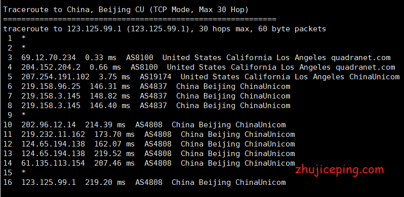 dc2-4 【2020.12】搬瓦工DC2(USCA_2)数据中心的VPS简单测评