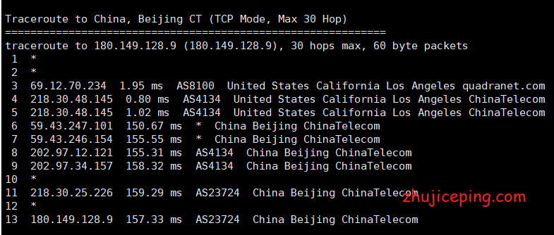 dc2-5 【2020.12】搬瓦工DC2(USCA_2)数据中心的VPS简单测评