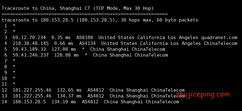 dc2-8 【2020.12】搬瓦工DC2(USCA_2)数据中心的VPS简单测评