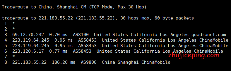 dc2-9 【2020.12】搬瓦工DC2(USCA_2)数据中心的VPS简单测评
