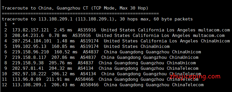 dc4-12 搬瓦工VPS之USCA_4机房晚高峰简单测评，告诉你是否适合