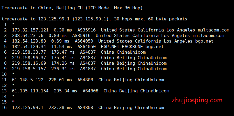 dc4-5 搬瓦工VPS之USCA_4机房晚高峰简单测评，告诉你是否适合