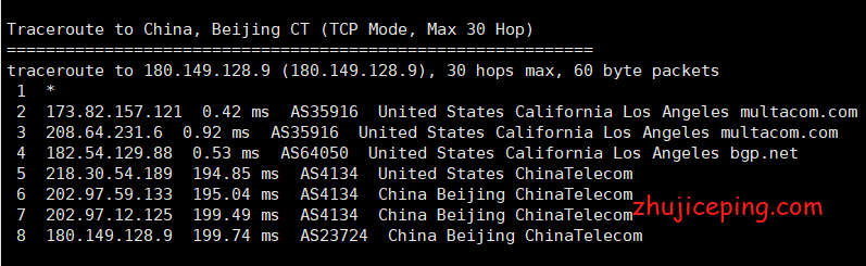 dc4-6 搬瓦工VPS之USCA_4机房晚高峰简单测评，告诉你是否适合