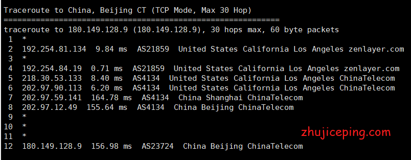 【2020.10】搬瓦工VPS之DC8机房简单测评,常规线路已经玩完!