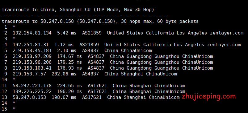 【2020.10】搬瓦工VPS之DC8机房简单测评,常规线路已经玩完!