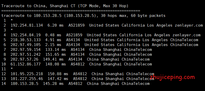 【2020.10】搬瓦工VPS之DC8机房简单测评,常规线路已经玩完!
