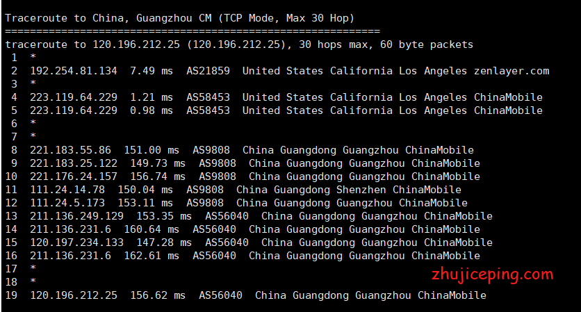 【2020.10】搬瓦工VPS之DC8机房简单测评,常规线路已经玩完!