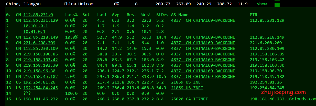【2020.10】搬瓦工VPS之DC8机房简单测评,常规线路已经玩完!