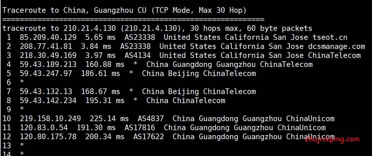 ex11 eaxcloud：洛杉矶cn2 gia VPS，7折特惠，低至6.3元/月，512M内存/1核/20gSSD/200g流量