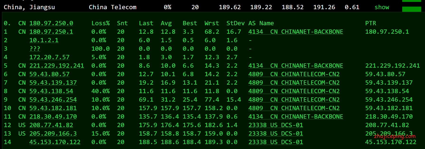 ex15 eaxcloud：洛杉矶cn2 gia VPS，7折特惠，低至6.3元/月，512M内存/1核/20gSSD/200g流量