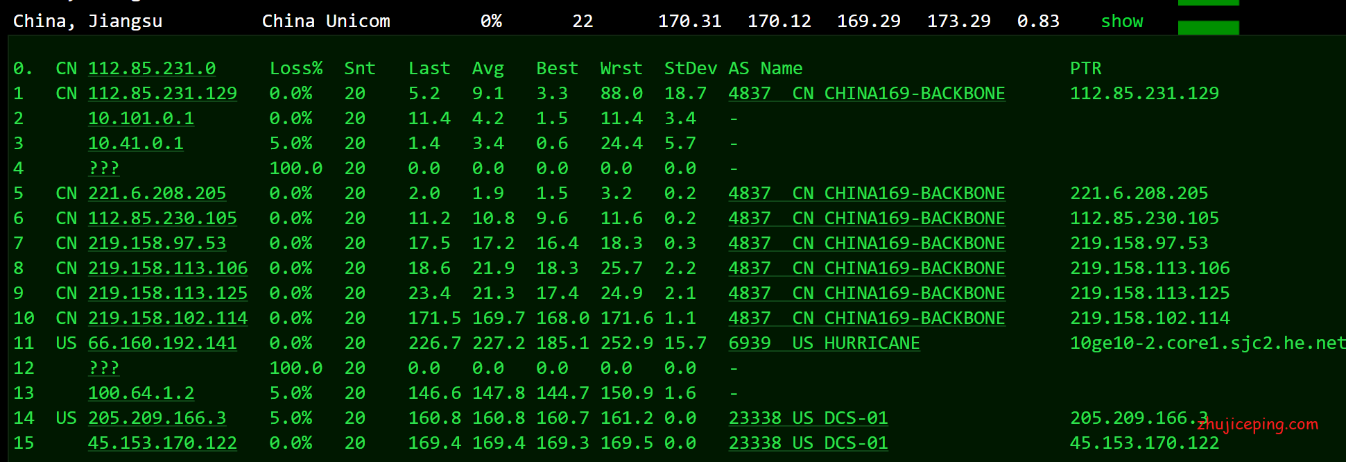 ex16 eaxcloud：洛杉矶cn2 gia VPS，7折特惠，低至6.3元/月，512M内存/1核/20gSSD/200g流量