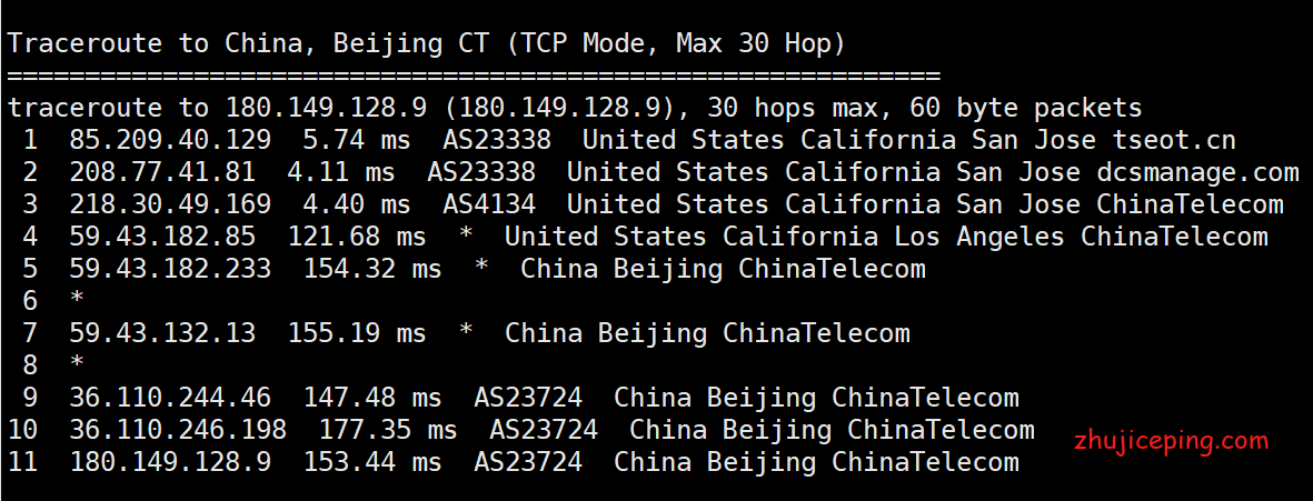 ex6 eaxcloud：洛杉矶cn2 gia VPS，7折特惠，低至6.3元/月，512M内存/1核/20gSSD/200g流量