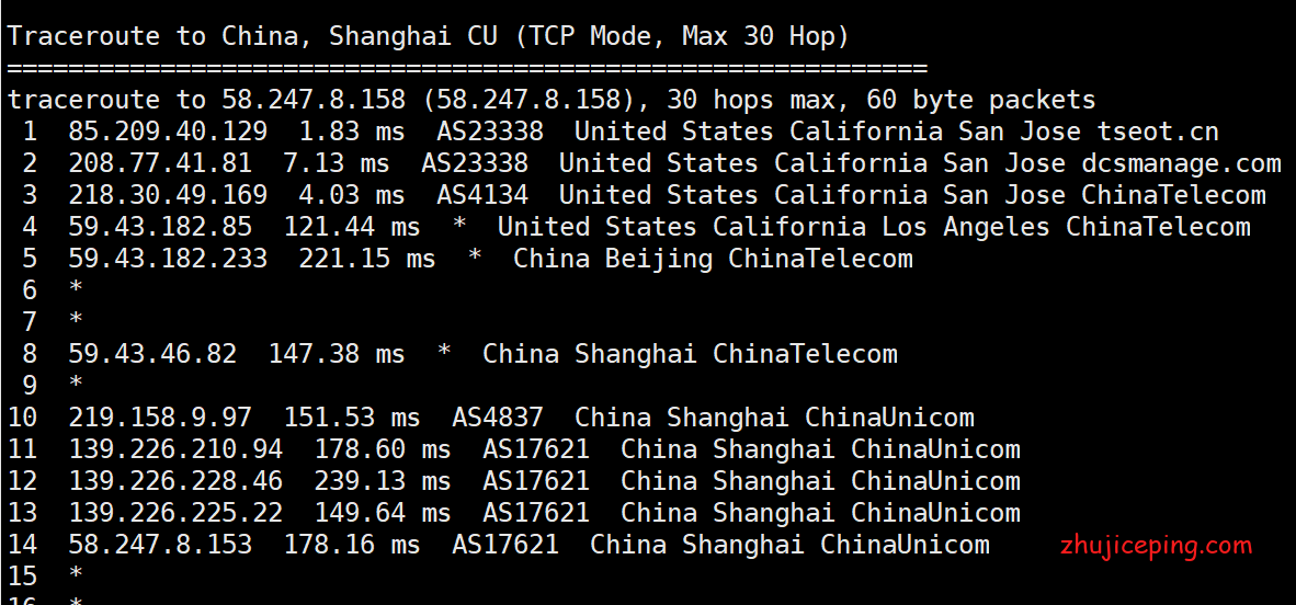 eaxcloud：洛杉矶cn2 gia VPS，7折特惠，低至6.3元/月，512M内存/1核/20gSSD/200g流量
