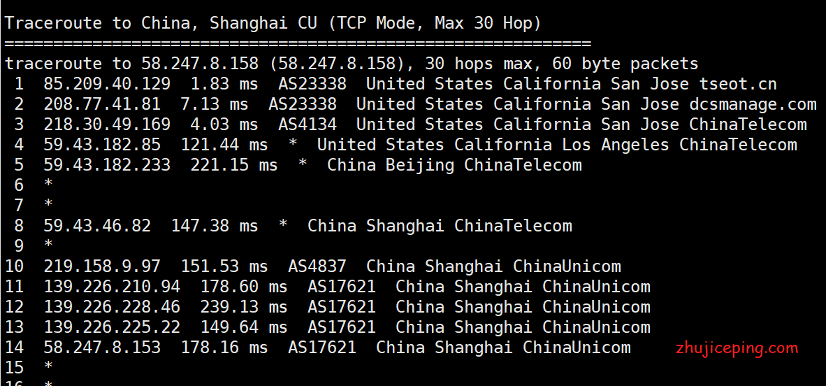 ex8 eaxcloud：洛杉矶cn2 gia VPS，7折特惠，低至6.3元/月，512M内存/1核/20gSSD/200g流量
