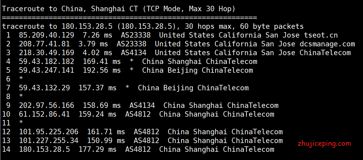 ex9 eaxcloud：洛杉矶cn2 gia VPS，7折特惠，低至6.3元/月，512M内存/1核/20gSSD/200g流量