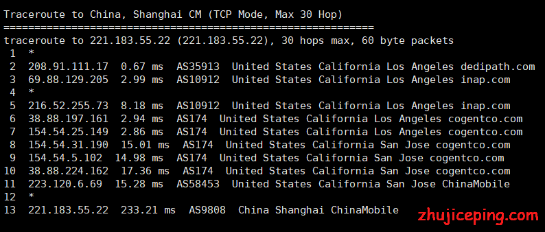 he10 hosteons：接入Level3网络后全新测评，不限流量+100G高防，性价比不错