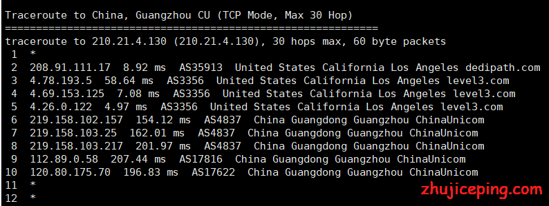 he11 hosteons：接入Level3网络后全新测评，不限流量+100G高防，性价比不错