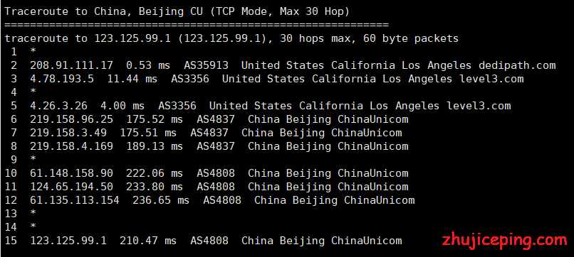 he5 hosteons：接入Level3网络后全新测评，不限流量+100G高防，性价比不错