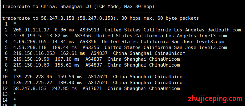 he8 hosteons：接入Level3网络后全新测评，不限流量+100G高防，性价比不错