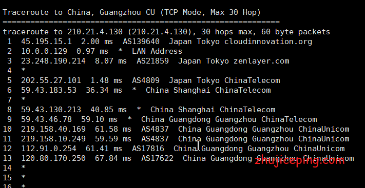 hotiis:日本 cn2 gia vps简单测评,电信双向cn2、联通回程cn2、移动双直连,适合建站