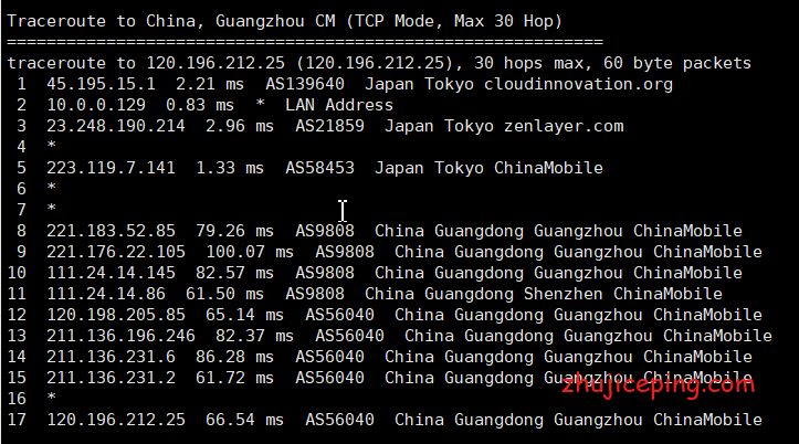 hotiis:日本 cn2 gia vps简单测评,电信双向cn2、联通回程cn2、移动双直连,适合建站