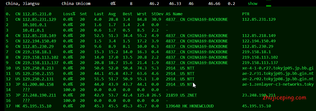 hotiis:日本 cn2 gia vps简单测评,电信双向cn2、联通回程cn2、移动双直连,适合建站