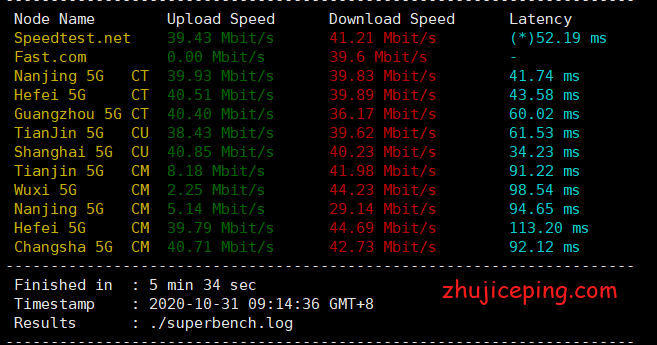 hotiis:日本 cn2 gia vps简单测评,电信双向cn2、联通回程cn2、移动双直连,适合建站