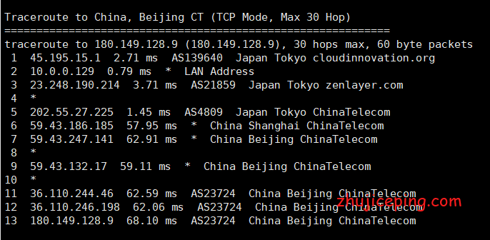 hotiis:日本 cn2 gia vps简单测评,电信双向cn2、联通回程cn2、移动双直连,适合建站