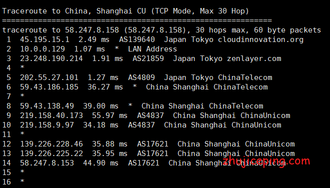 hotiis:日本 cn2 gia vps简单测评,电信双向cn2、联通回程cn2、移动双直连,适合建站