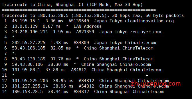 hotiis:日本 cn2 gia vps简单测评,电信双向cn2、联通回程cn2、移动双直连,适合建站