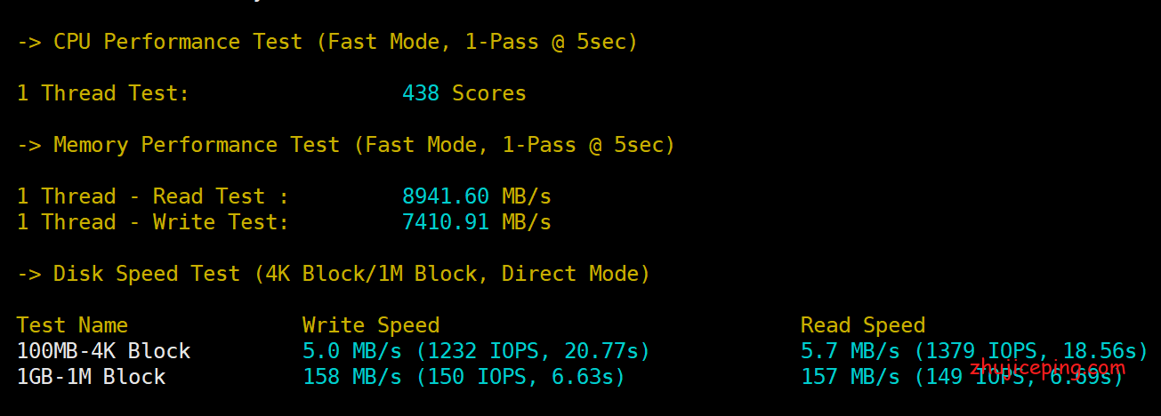 j2 给大家看看南非cn2 gia网络--简单测评justg的南非 cn2 gia VPS