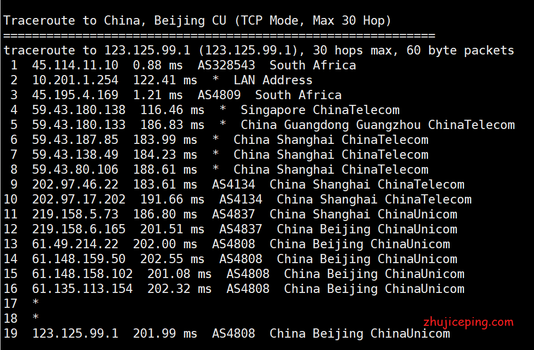 j3 给大家看看南非cn2 gia网络--简单测评justg的南非 cn2 gia VPS