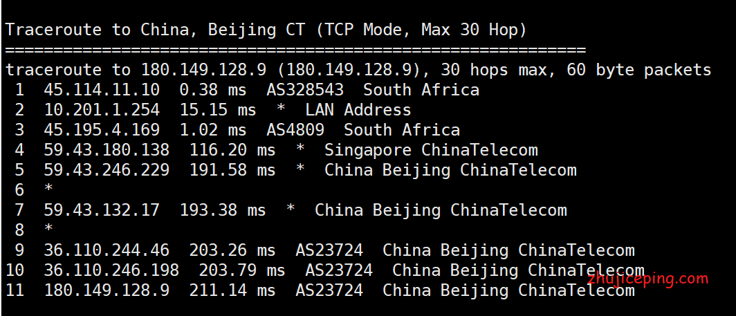 j4 给大家看看南非cn2 gia网络--简单测评justg的南非 cn2 gia VPS