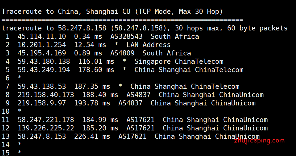 j6 给大家看看南非cn2 gia网络--简单测评justg的南非 cn2 gia VPS